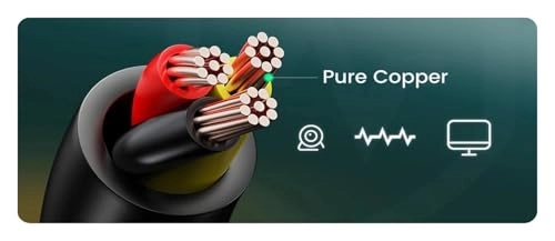 Reverse - Night vision Wired 1080P