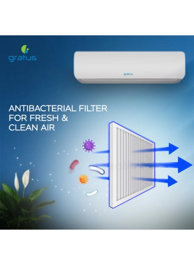 (Renewed) Split Air Conditioner - 220 kW