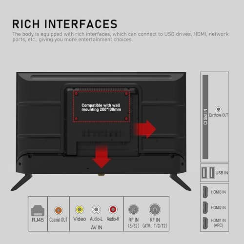 XUW32Q02 - 32 Inches