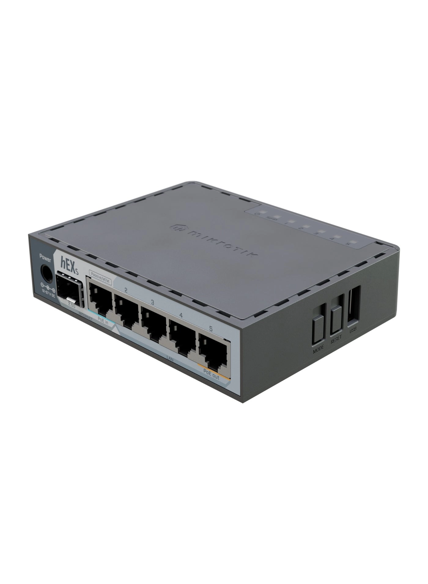 hEX S 2500Mbps