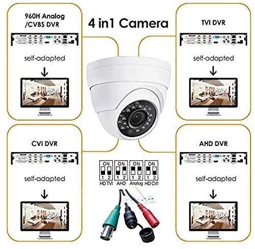 Dome 1080p