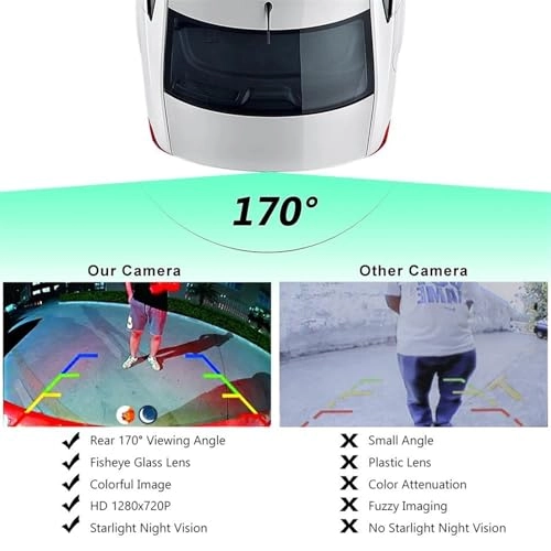 Rear View Camera - Night vision Wire AHD 720P