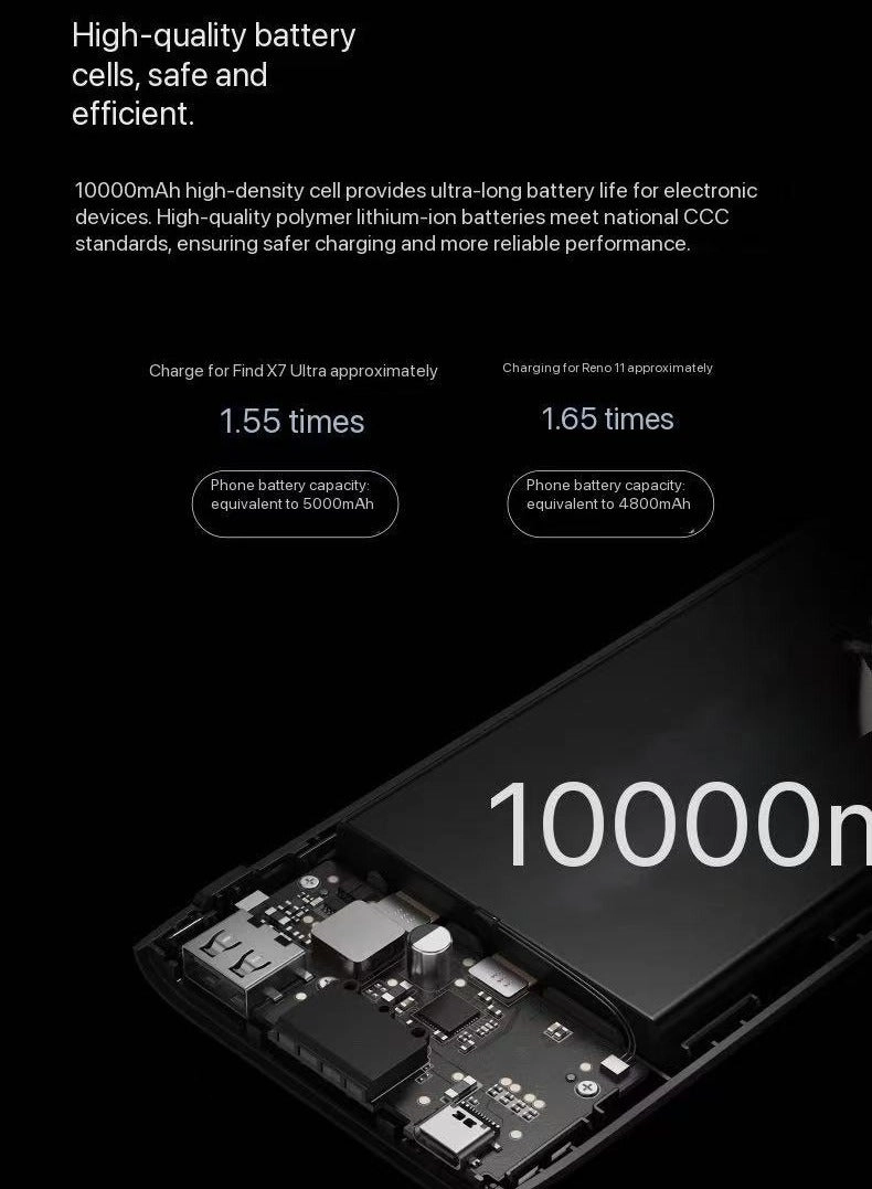 PBT05 - 10000mAh 20W