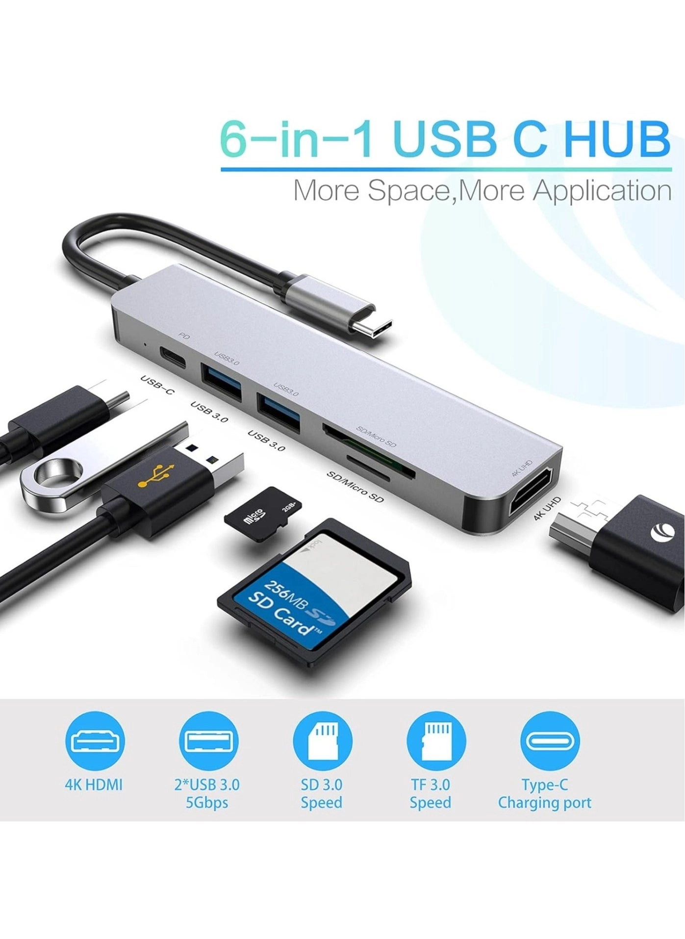 USB C Hub - 4K HDMI 100W PD SD/TF Card Reader