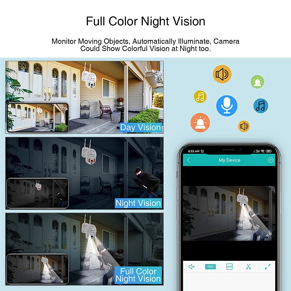 Wireless WiFi IP CCTV Security Camera 2560 X 1920