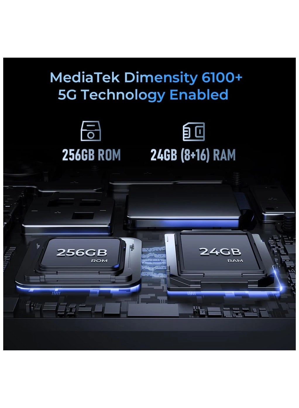WP36 - 16GB 128GB