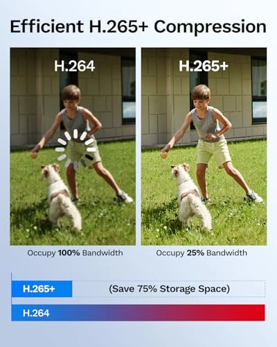 Smart 4K Home Security Camera System - 8CH