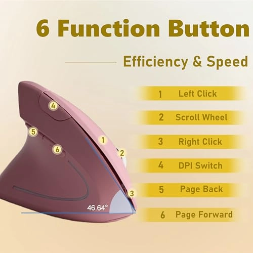 Left Handed Vertical Mouse - Wi-Fi