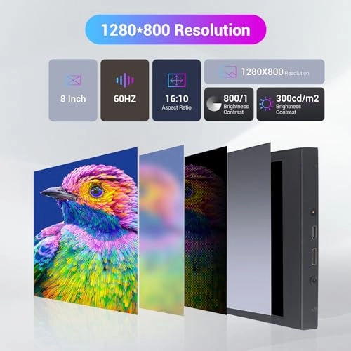 Mini Touch screen - 1280x800 8 Inches