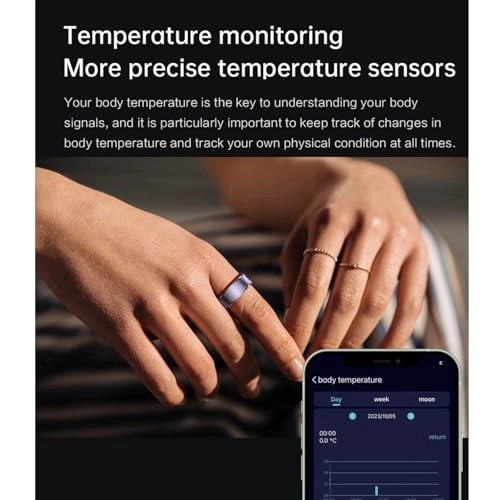Smart Health Ring - 20