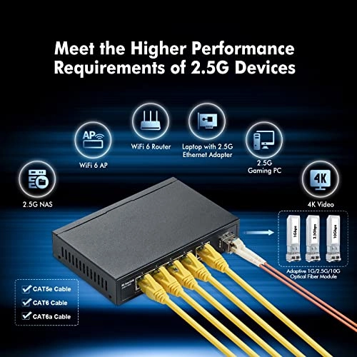 5x2.5G + 2x10G SFP 5-ports