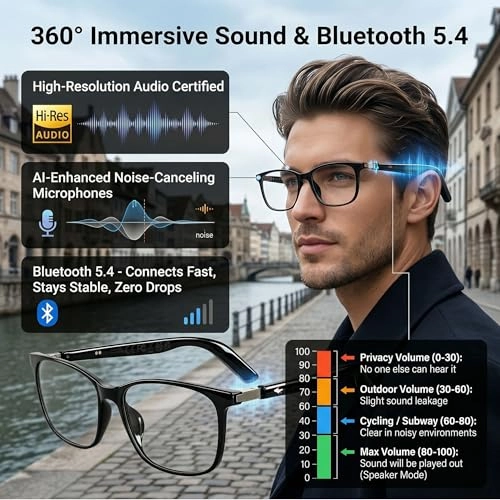 Translation Glasses - 164 Languages Color-Change Lens Bluetooth