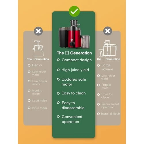 Electric Juicer Machine - 600W 500ml