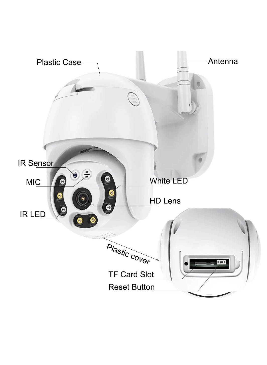 Wireless Camera 1080P