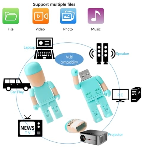 Doctor Robot USB Flash Drive - 128GB