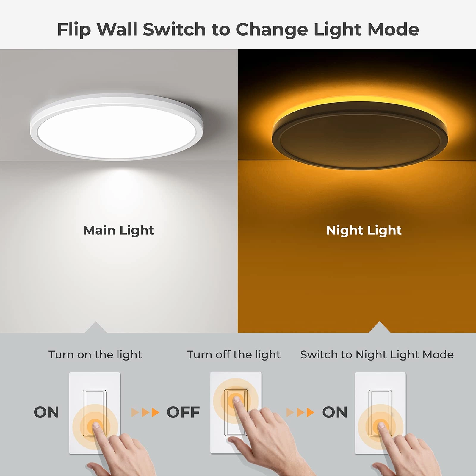 LS-CL-G2 - 3000K 4000K 5000K Dimmable