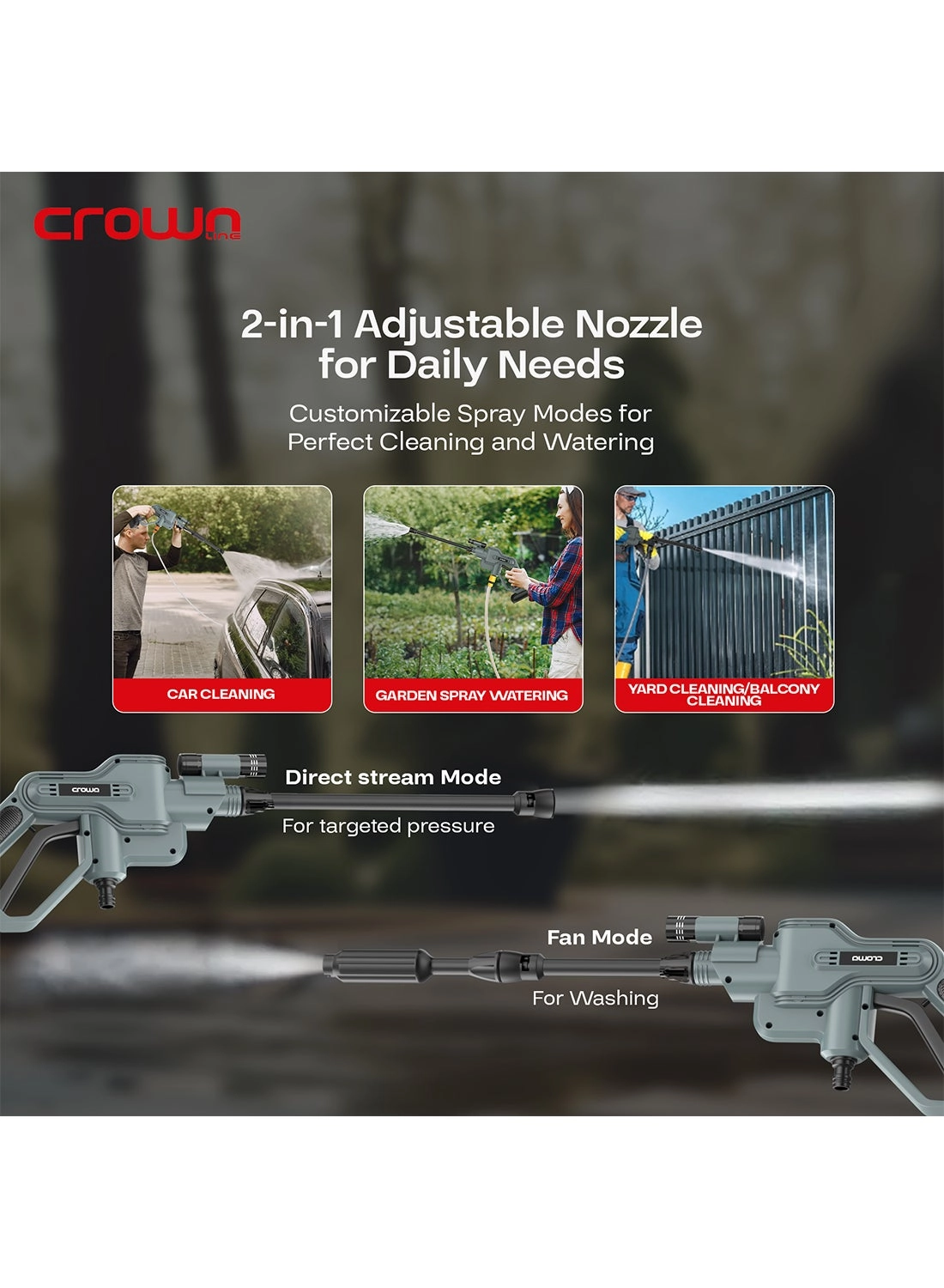 CPW-264 - 200 – 290 psi 18.5 V lithium battery