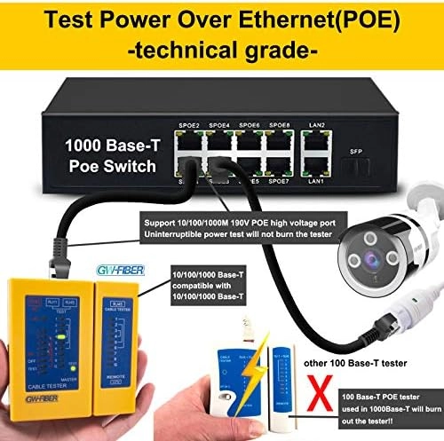 QC Network Cable Tester - RJ45 Continuity POE