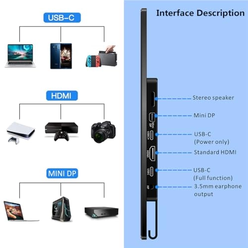 MG156-QN01 - 15.6 inch 2560 x 1440