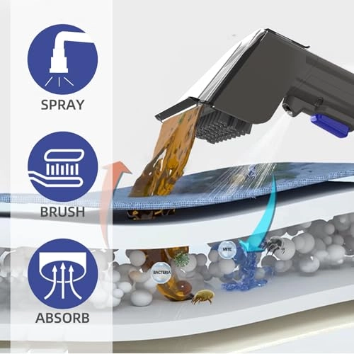 X7 - Self-Cleaning Function 600W