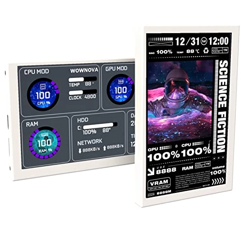 Computer Temp Monitor - 800×480 5 Inches