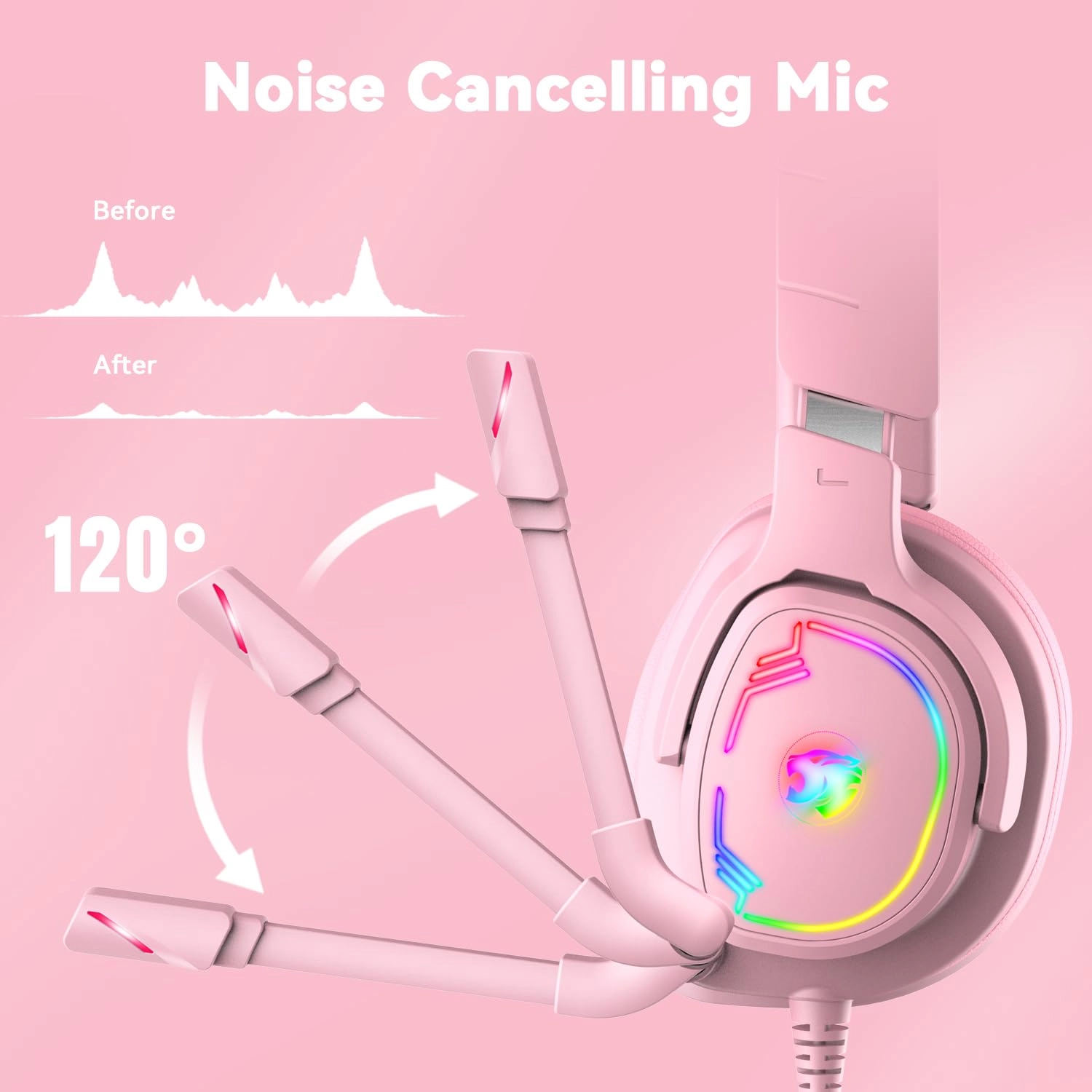 A82 Wired Headset