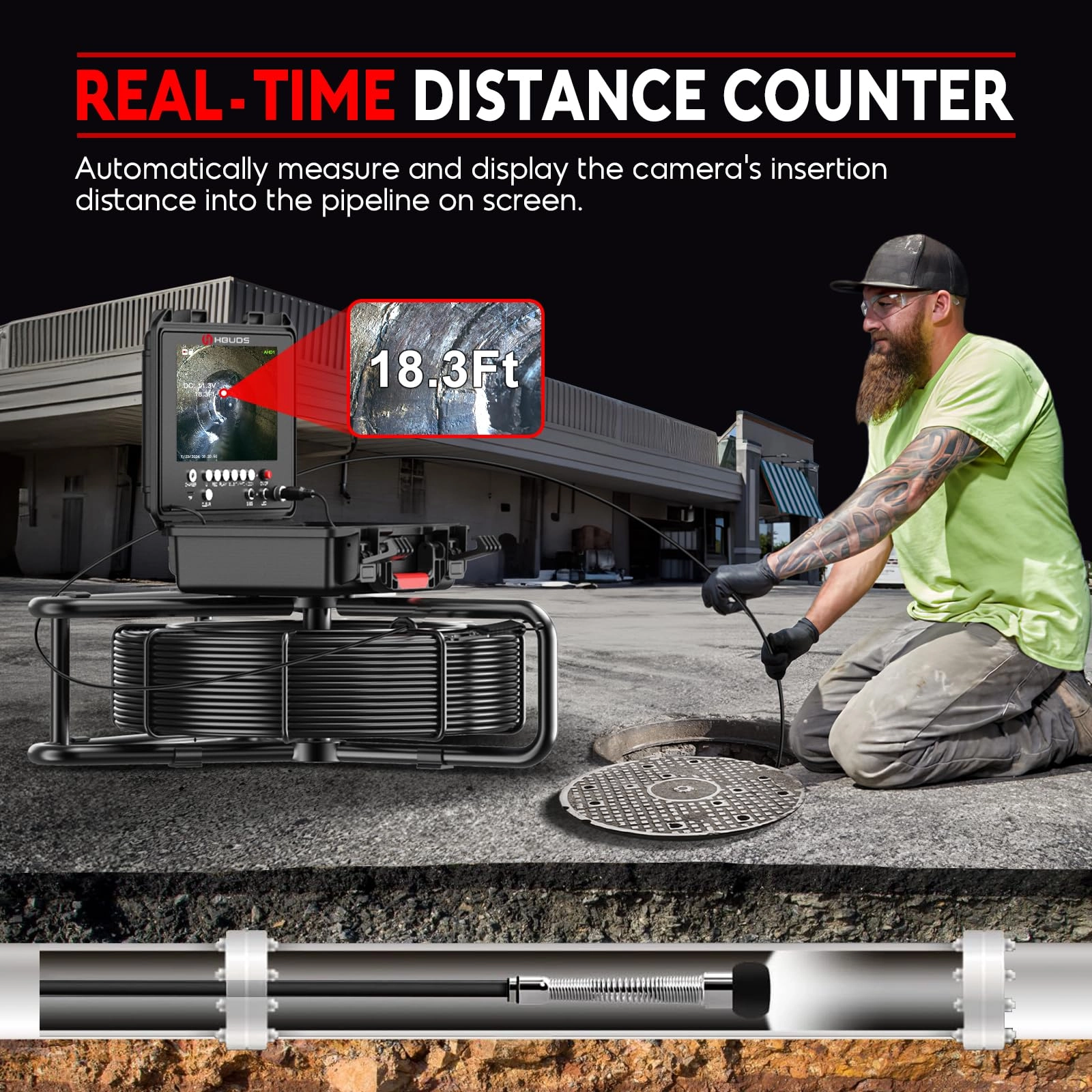 Sewer Camera with Locator