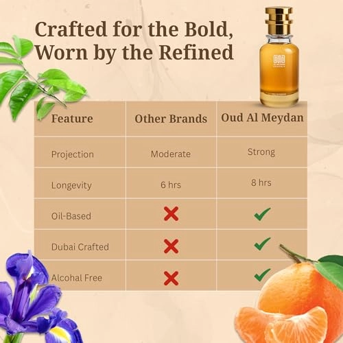 Impression of Bettyer Mendayrion Eau de Parfum 50 ml