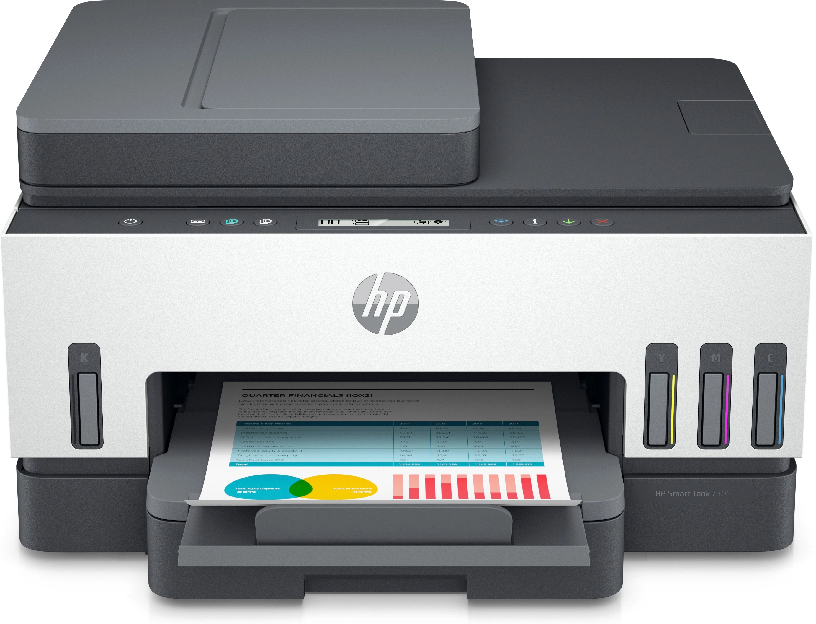 HP Smart Tank 7305 - Inkjet Colour