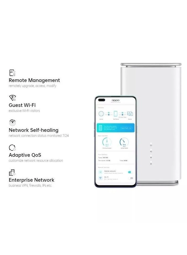 CTC03 - 5G/ 4G Wi-Fi 6 4.1 Gbps