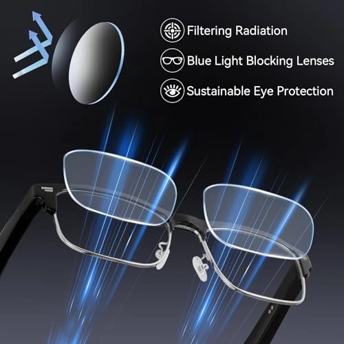 GS03-AI - AI Translation 165+ Languages