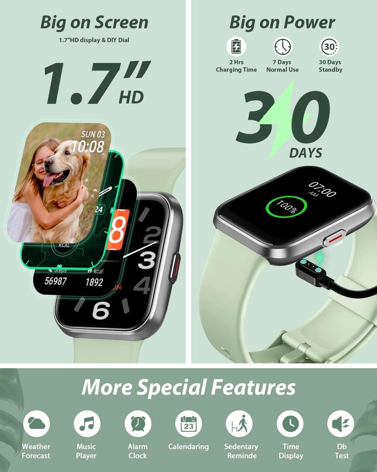 ID208Plus