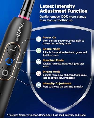 Y05U - 8 Toothbrush Heads 90 Days Battery Life 5 Brushing Modes