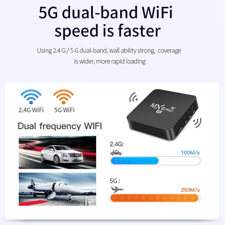 MXQ PRO 5G - 10K 64GB