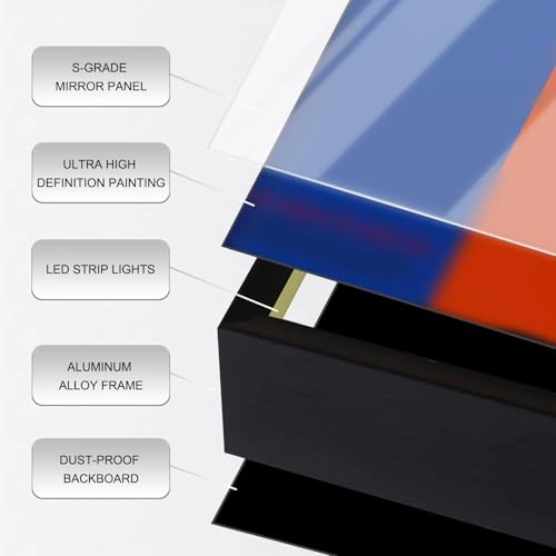 Display Wall Frame - for Lego 42141 LED Mirror