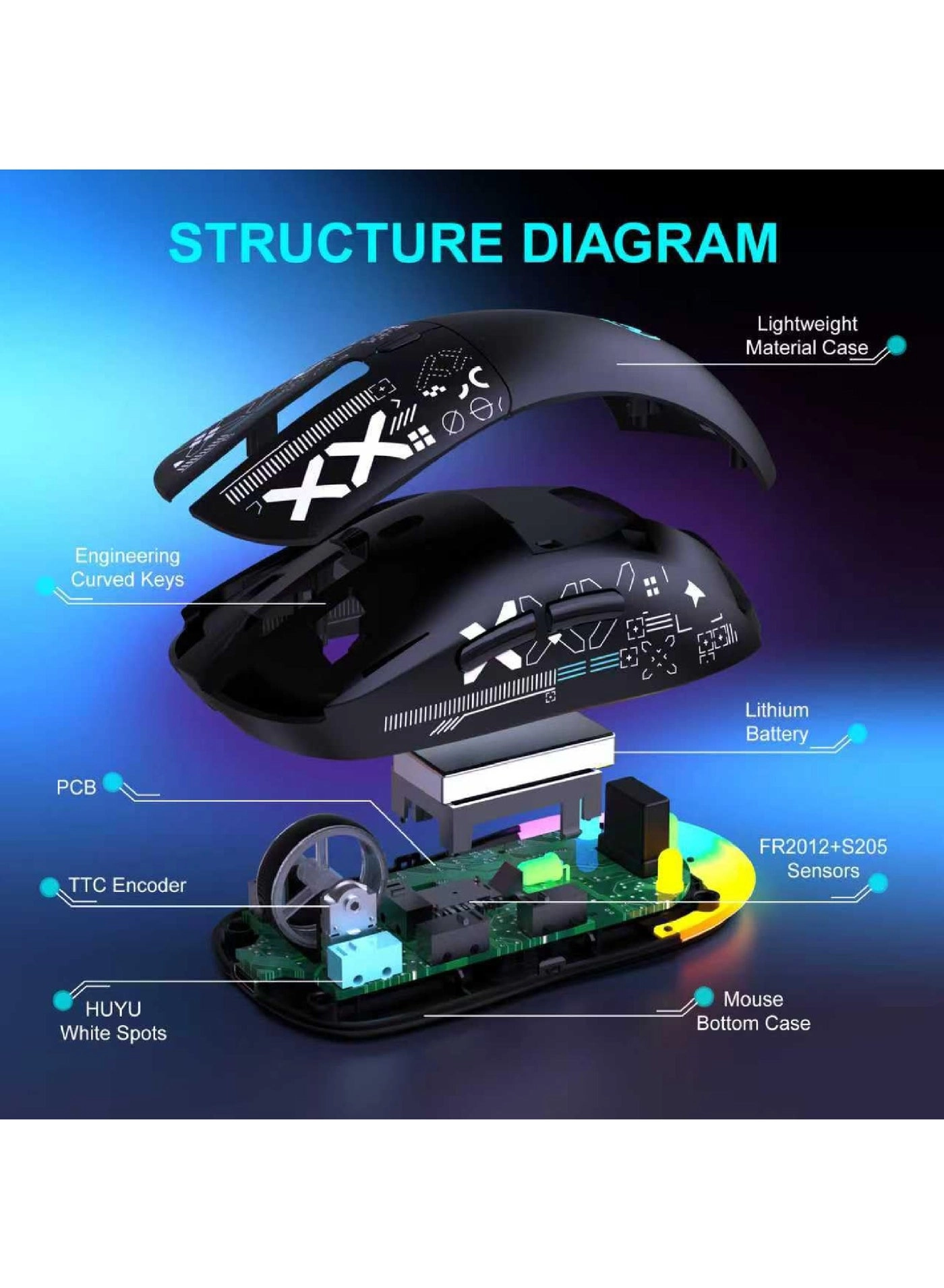 F11 - Tri-mode Bluetooth/2.4Ghz/Wired