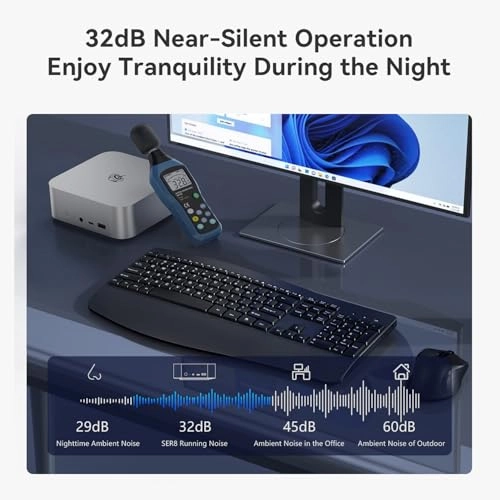 SER8 - NVMe 1TB 32GB AMD Ryzen 7 8745HS