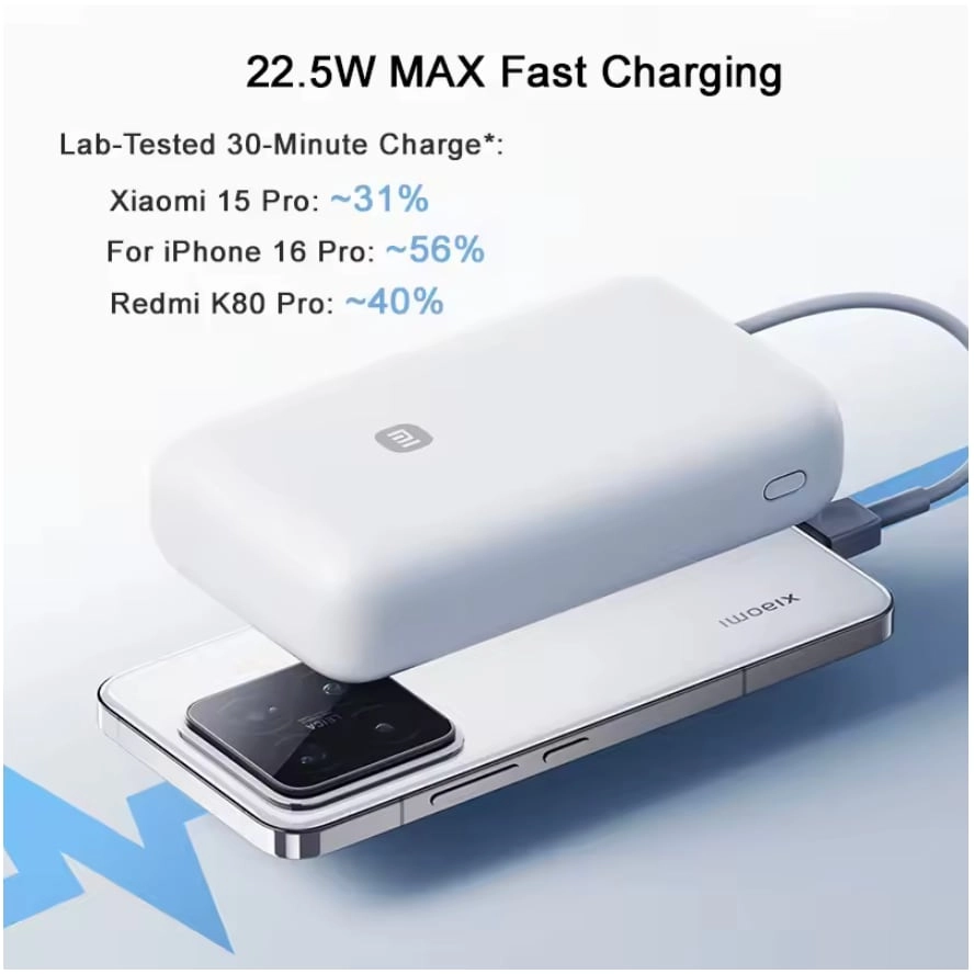 PB2020MI - 20000mAh 22.5W