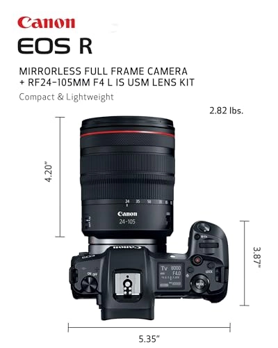 EOS R