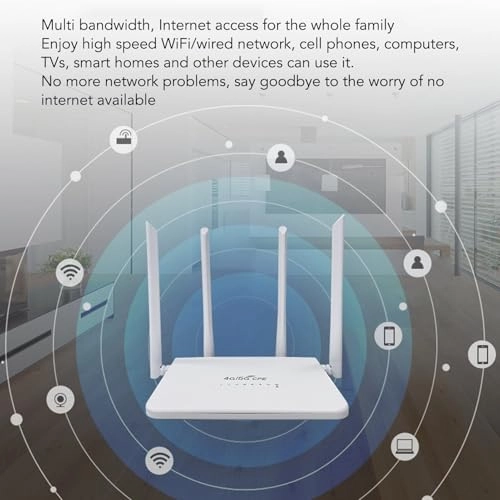 R103 - 300 Mbps 802.11b/g/n
