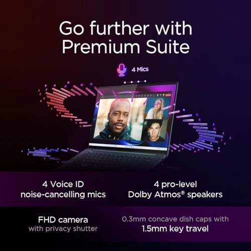 Yoga Pro 7 14IMH9 - 14.5'' U7-155H 16GB DDR5 1TB SSD