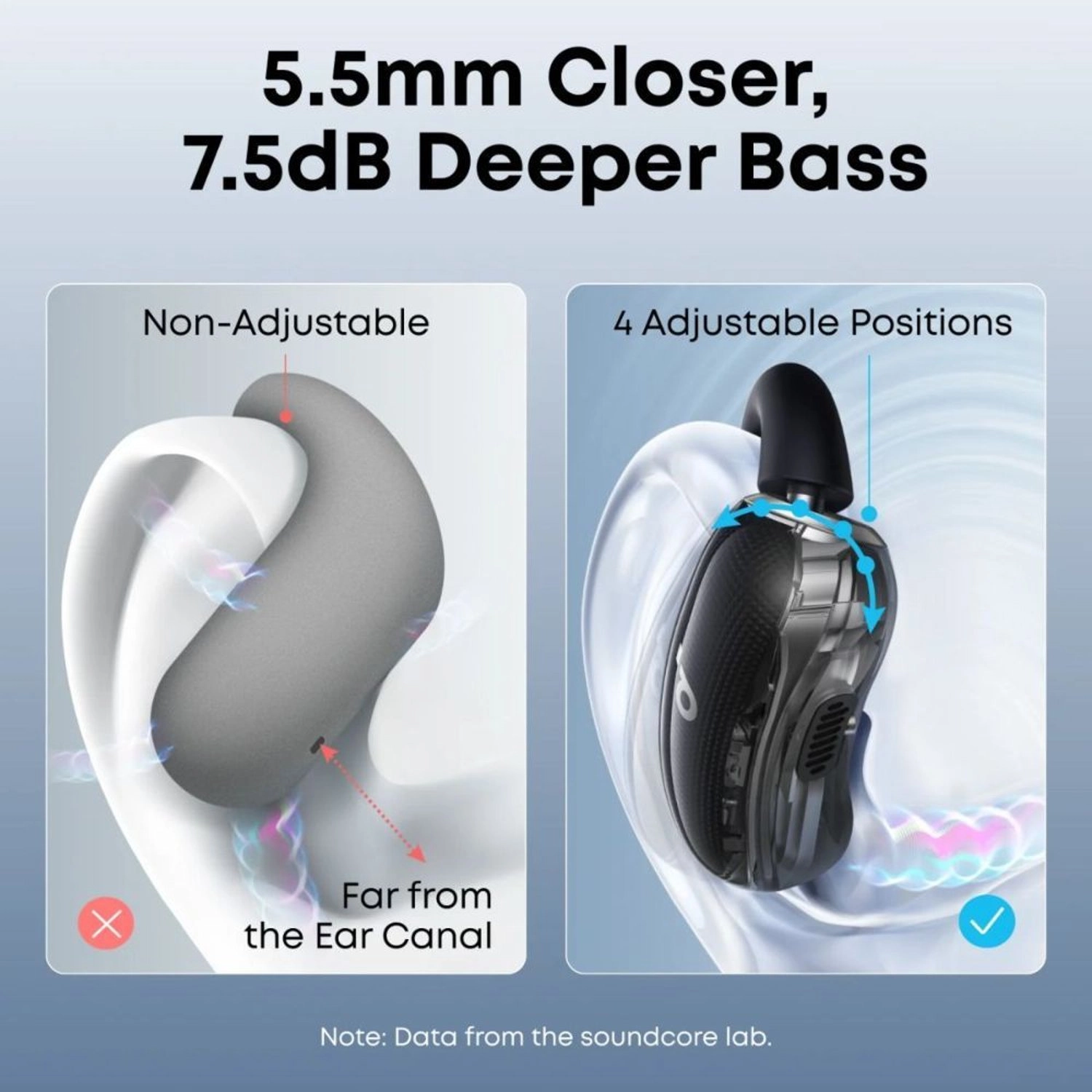 V40i Wireless Headphone