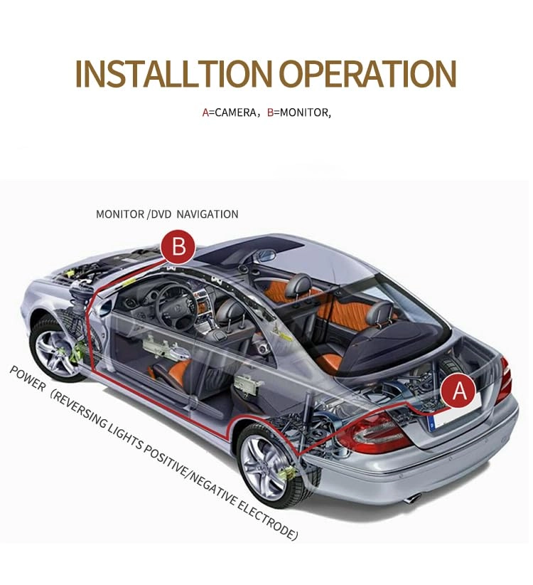 Car back camera with display - Night vision