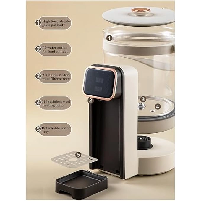 Constant Temperature