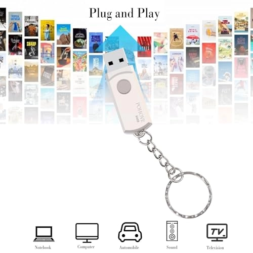 USB Flash Drive - USB 2.0 USB Type C 64GB