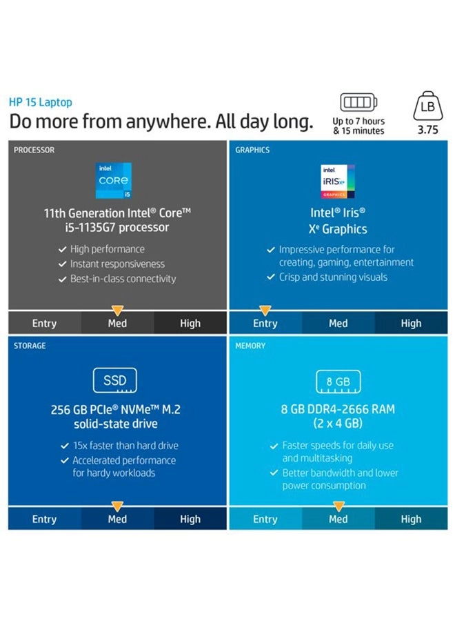 15-dy2095wm - 15.6'' i5-1135G7 8GB DDR4 256GB SSD