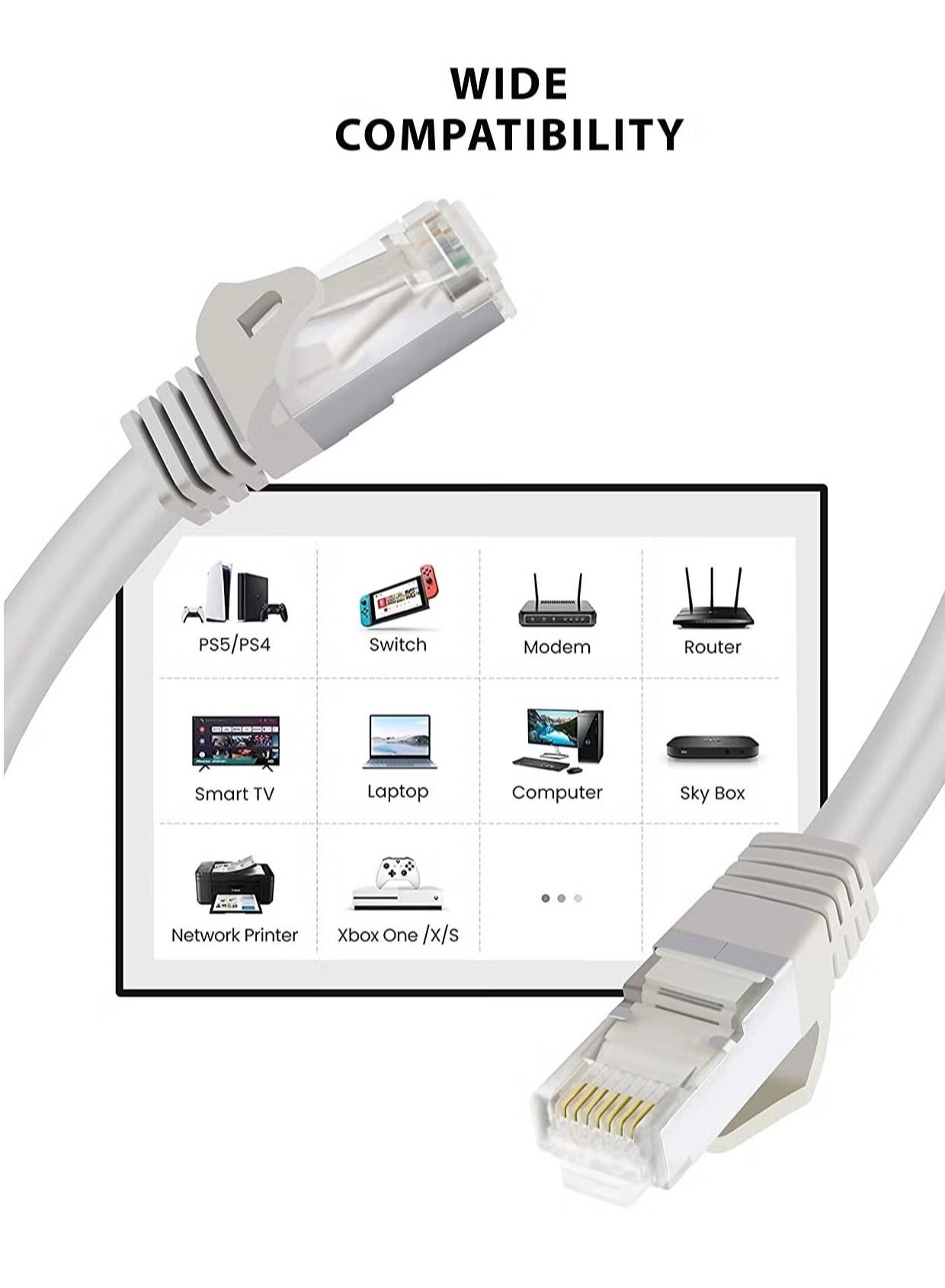 RJ45 cat6 Ethernet Patch Cable - 5 Meter