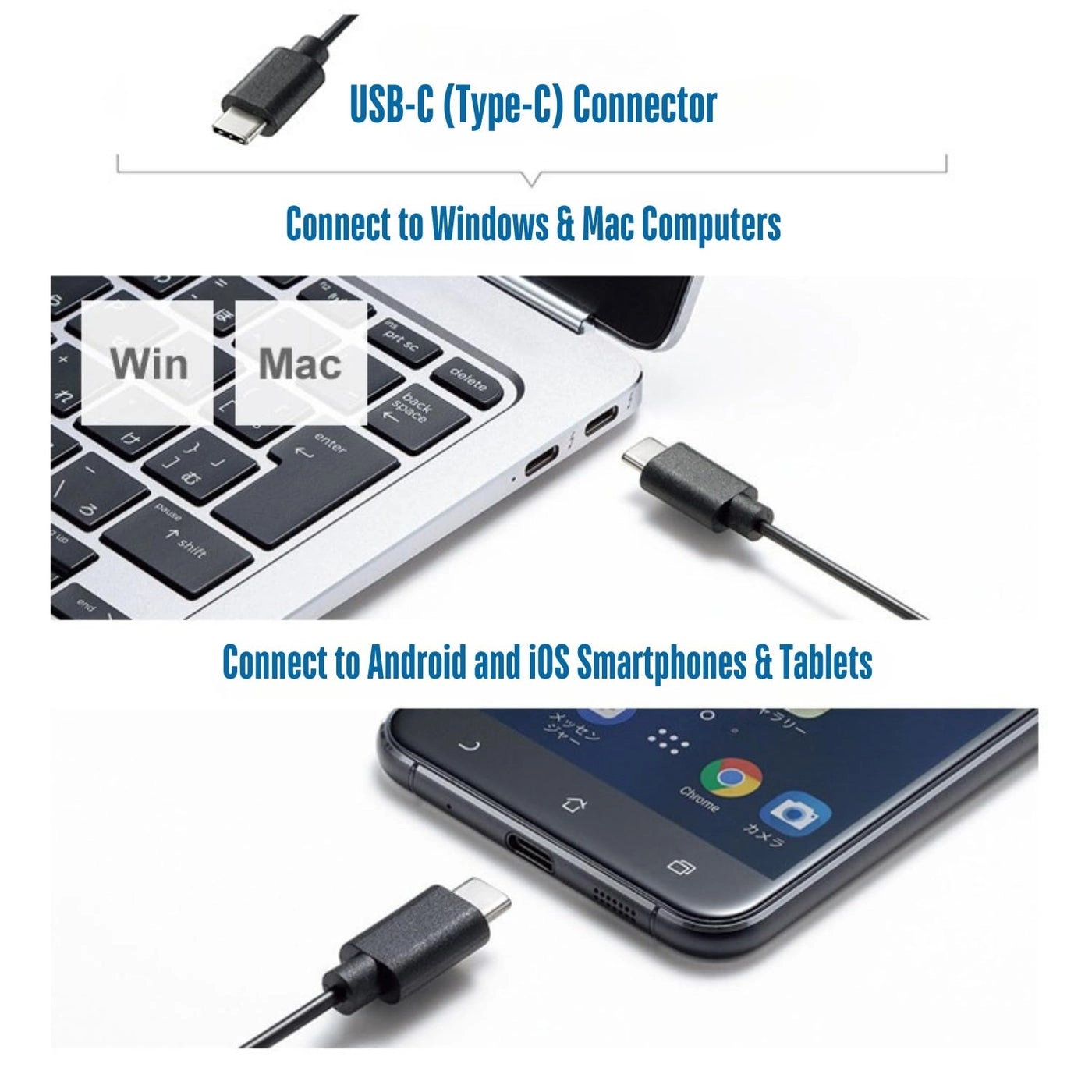 Wired USB C Mouse - USB