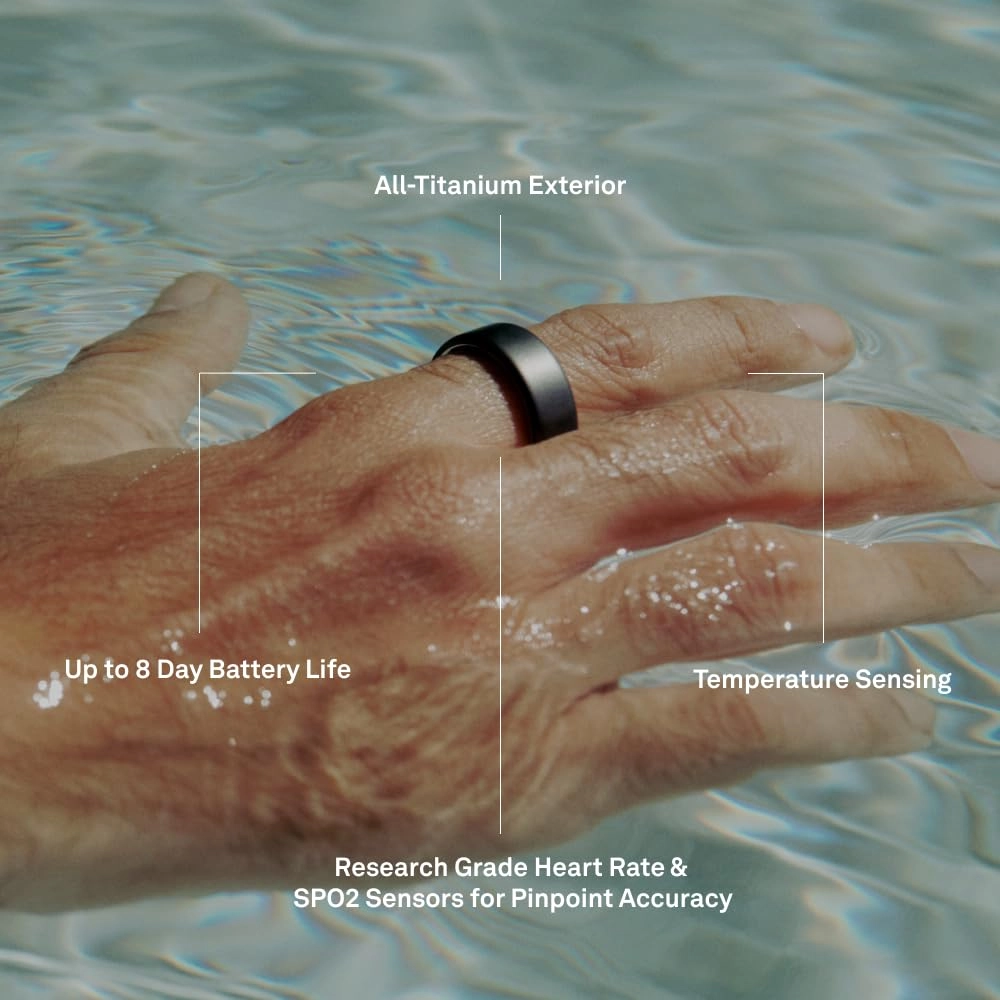 Ring 4 - Size 4