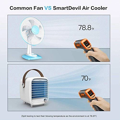 Portable Air Conditioner